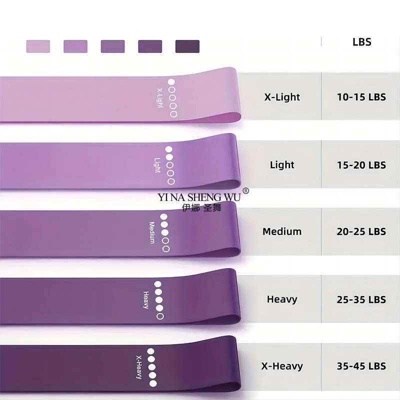 7Pcs Pilates Equipment For Hom - Sports Equipment For Schools ulasan dan harga