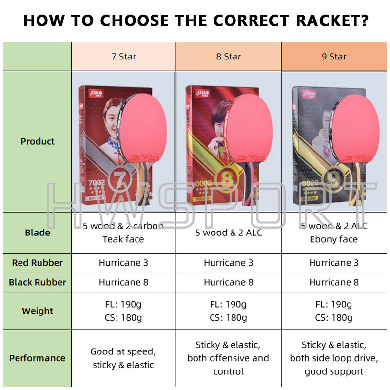 Original DHS 7 Star Table Tenn - Badminton Racket Carbon ulasan dan harga